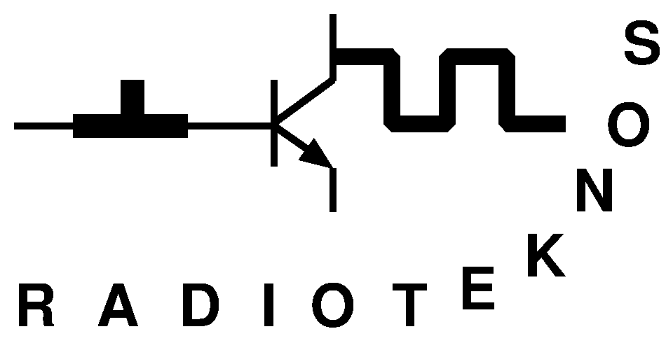 logo radioteknos